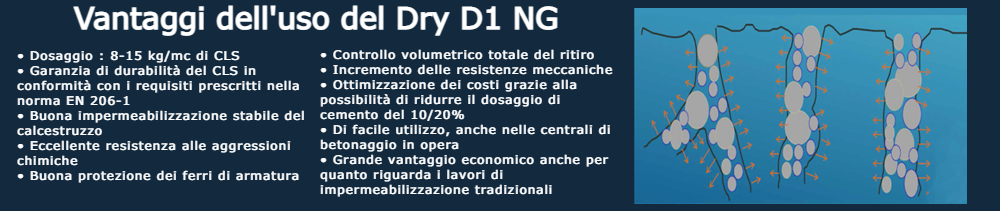 Pavimento industriale in cls: i vantaggi dell’additivo compensatore di ritiro Dry D1 NG in una realizzazione