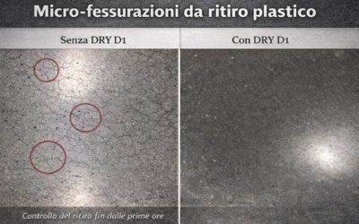 Pavimenti industriali in calcestruzzo: controllo del ritiro e prevenzione delle fessurazioni